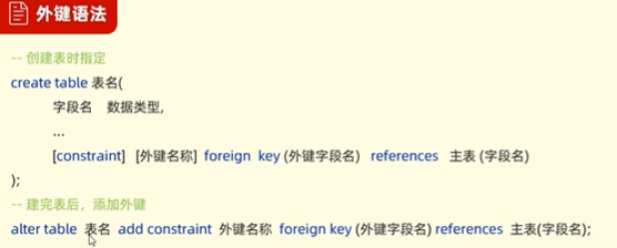 图片损坏